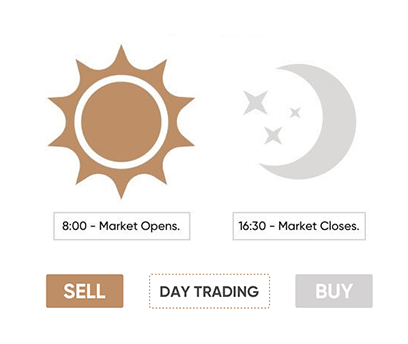 day trading