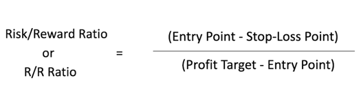 risk-to-reward ratio