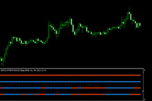 4tf macd slope indicator mt4