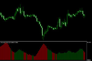 advanced adx indicator mt4