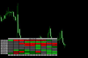 adx heatmap indicator mt4