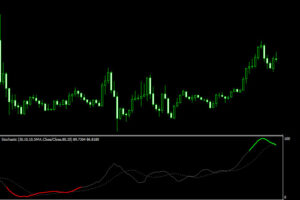 color stochastic indicator mt4