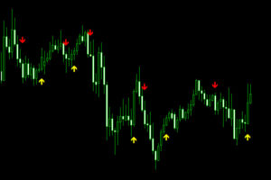 ema crossover signal indicator mt4