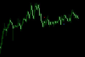 ma crossover signal indicator mt4