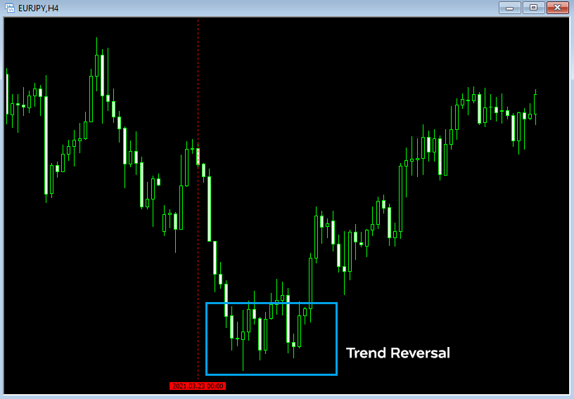 mtfa example 2