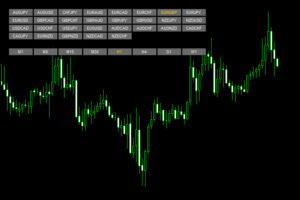 symbol changer pro indicator mt4