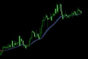 trend lord indicator mt4