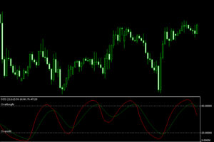 dss indicator mt5