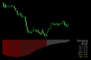 tma trend detector indicator mt4