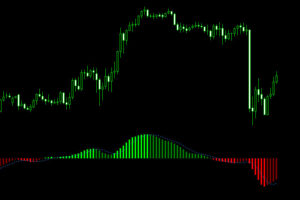 elliott wave oscillator indicator mt5