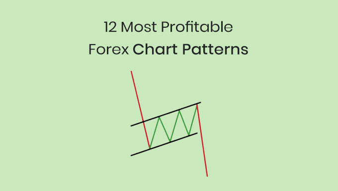 profitable forex chart patterns