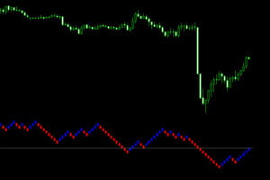 renko indicator mt5