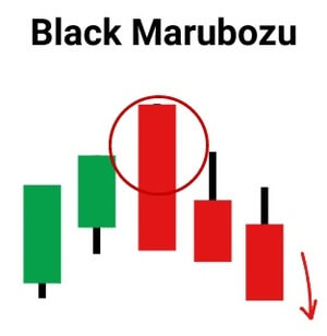 Black Marubozu