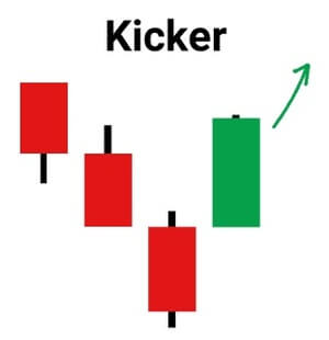 Kicker