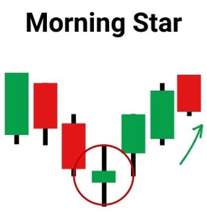 Morning Star