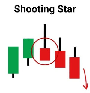 Shooting Star