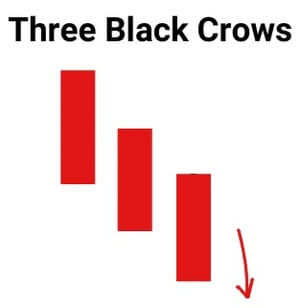 Three Black Crowds