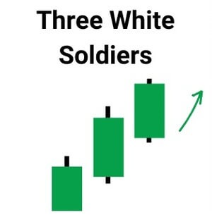 Three White Soldiers