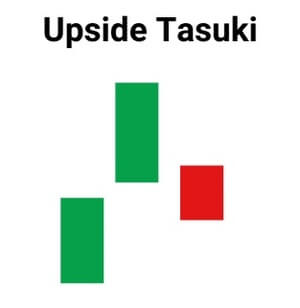 Tasuki Gap