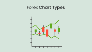 3 Types of Forex Charts Traders Need To Know