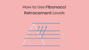 how to use fibonacci retracement levels