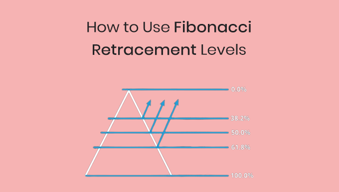 how to use fibonacci retracement levels