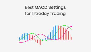 Best MACD Settings for Intraday Trading
