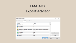 ema adx expert advisor