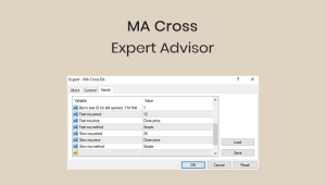 ma cross expert advisor