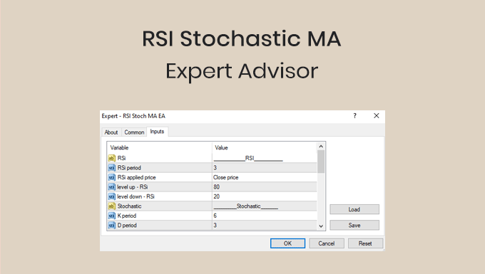 rsi stochastic ma expert advisor