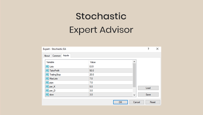 stochastic expert advisor