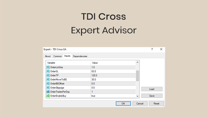 tdi cross expert advisor